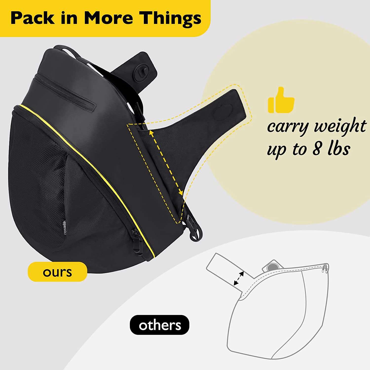 Bolsa de almacenamiento para c - Travel Accessories Shops reseña y precio